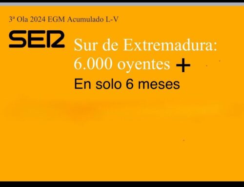 Radio Hornachos está de celebración. Más de 6000 oyentes en solo 6 meses